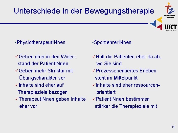 Unterschiede in der Bewegungstherapie • Physiotherapeut. INnen • Sportlehrer. INnen üGehen eher in den