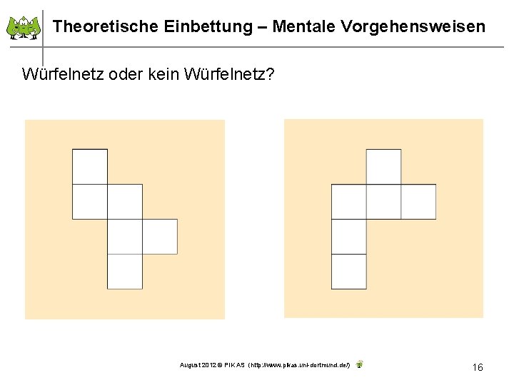 Theoretische Einbettung – Mentale Vorgehensweisen Würfelnetz oder kein Würfelnetz? August 2012 © PIK AS