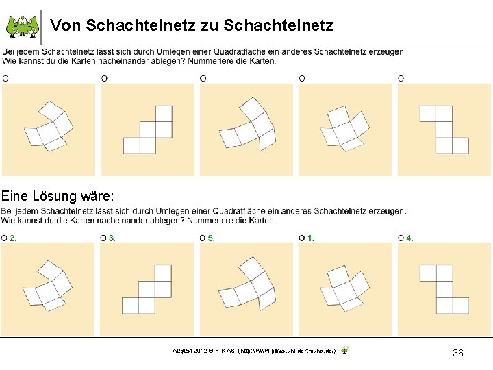 Von Schachtelnetz zu Schachtelnetz Eine Lösung wäre: August 2012 © PIK AS (http: //www.