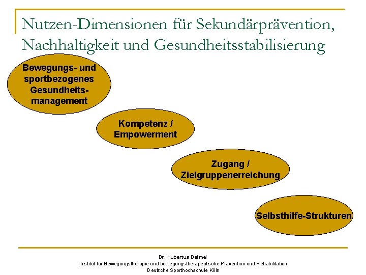 Nutzen-Dimensionen für Sekundärprävention, Nachhaltigkeit und Gesundheitsstabilisierung Bewegungs- und sportbezogenes Gesundheitsmanagement Kompetenz / Empowerment Zugang