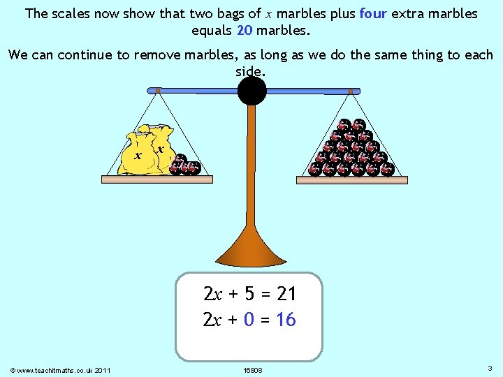 The scales now show that two bags of x marbles plus four extra marbles