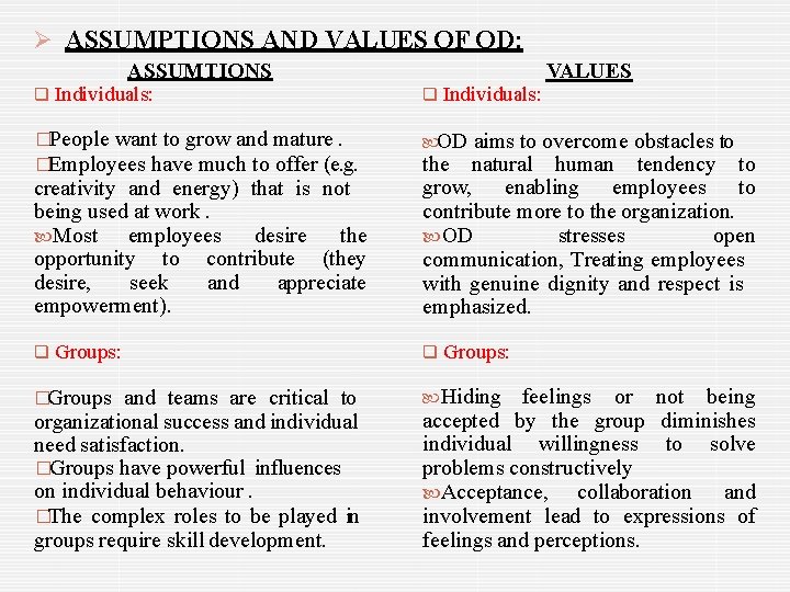  ASSUMPTIONS AND VALUES OF OD: ASSUMTIONS VALUES Individuals: �People want to grow and