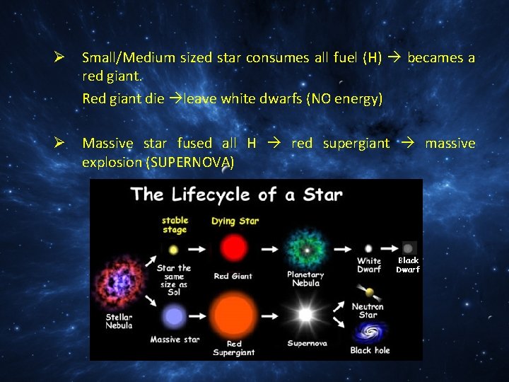 Ø Small/Medium sized star consumes all fuel (H) becames a red giant. Red giant