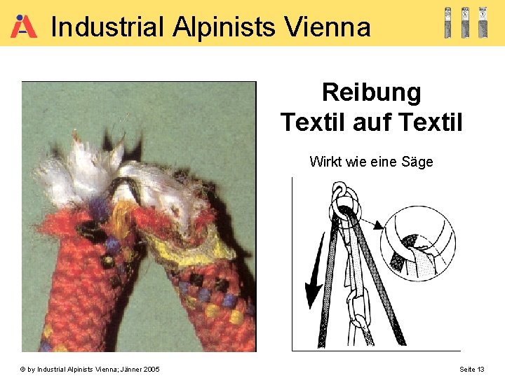 Industrial Alpinists Vienna Reibung Textil auf Textil Wirkt wie eine Säge © by Industrial