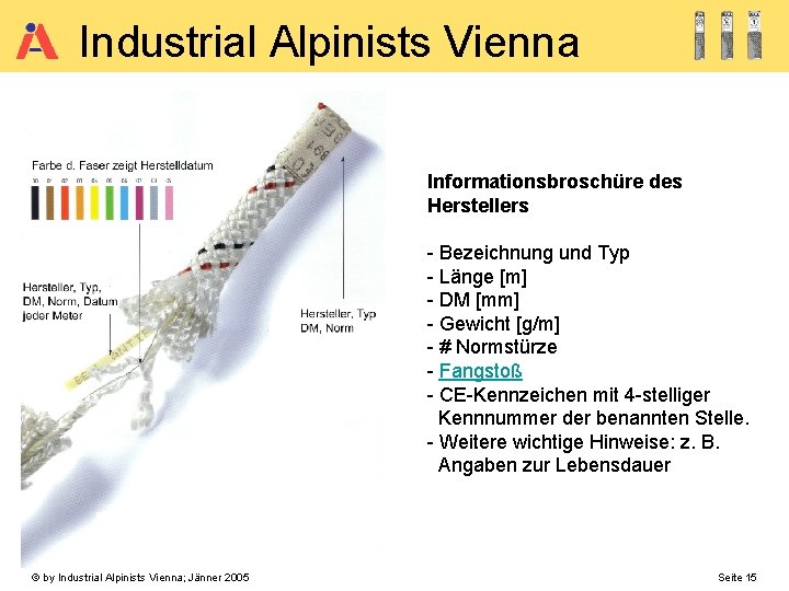 Industrial Alpinists Vienna Informationsbroschüre des Herstellers - Bezeichnung und Typ - Länge [m] -