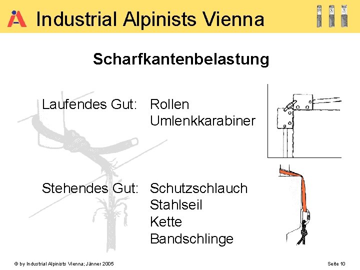 Industrial Alpinists Vienna Scharfkantenbelastung Laufendes Gut: Rollen Umlenkkarabiner Stehendes Gut: Schutzschlauch Stahlseil Kette Bandschlinge