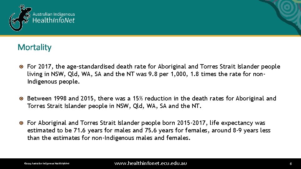 Mortality For 2017, the age-standardised death rate for Aboriginal and Torres Strait Islander people