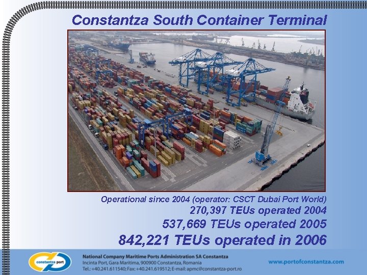 Constantza South Container Terminal Operational since 2004 (operator: CSCT Dubai Port World) 270, 397