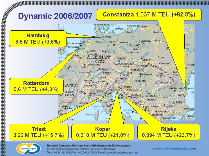 Dynamic 2006/2007 Constantza 1, 037 M TEU (+92, 8%) Hamburg 8, 8 M TEU