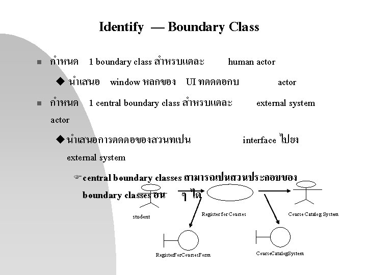 Identify — Boundary Class n n กำหนด 1 boundary class สำหรบแตละ human actor u