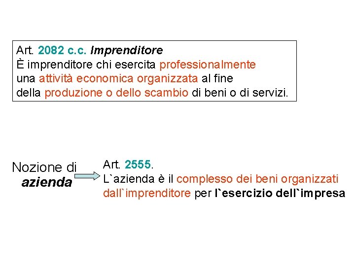 Art. 2082 c. c. Imprenditore È imprenditore chi esercita professionalmente una attività economica organizzata