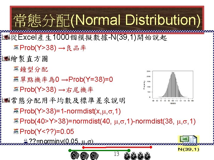 常態分配(Normal Distribution) 從Excel產生 1000個模擬數據-N(39, 1)開始說起 Prob(Y>38) →良品率 繪製直方圖 鐘型分配 單點機率為 0 →Prob(Y=38)=0 Prob(Y>38) →右尾機率