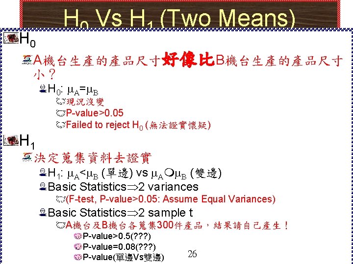H 0 Vs H 1 (Two Means) A機台生產的產品尺寸好像比B機台生產的產品尺寸 小？ H 0: m. A=m. B