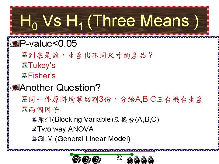 H 0 Vs H 1 (Three Means ) P-value<0. 05 到底是誰，生產出不同尺寸的產品？ Tukey’s Fisher’s Another