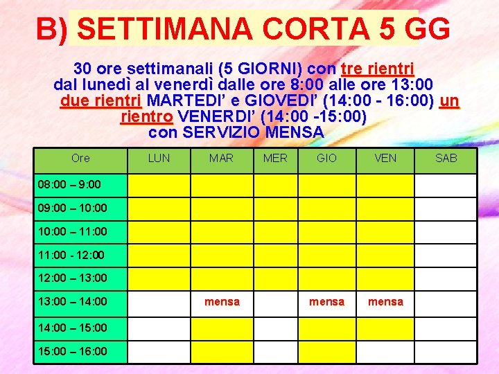 B) SETTIMANA CORTA 5 GG 30 ore settimanali (5 GIORNI) con tre rientri dal