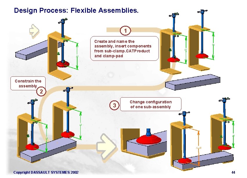Design Process: Flexible Assemblies. 1 Create and name the assembly, insert components from sub-clamp. Design Process: Flexible Assemblies. 1 Create and name the assembly, insert components from sub-clamp.