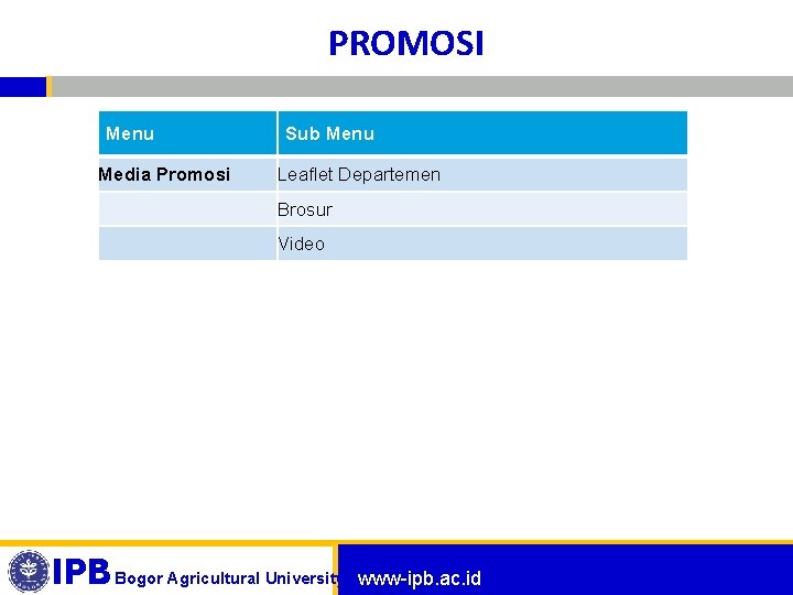 PROMOSI Menu Sub Menu Media Promosi Leaflet Departemen Brosur Video IPB Bogor Agricultural University