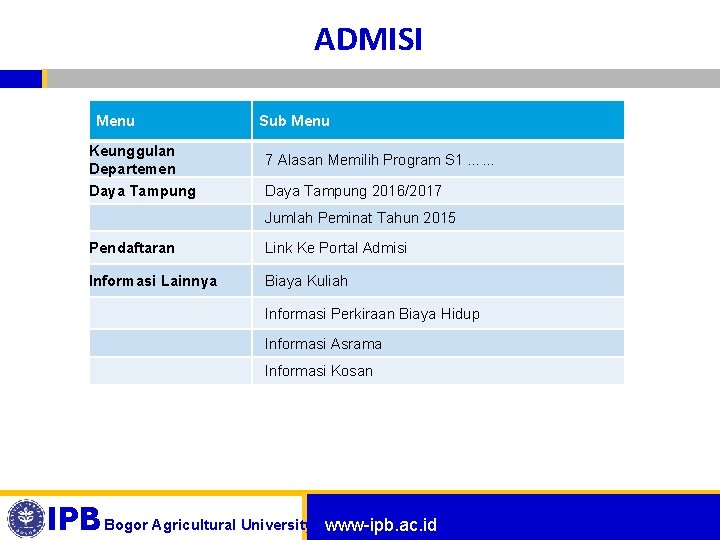 ADMISI Menu Sub Menu Keunggulan Departemen 7 Alasan Memilih Program S 1 …… Daya