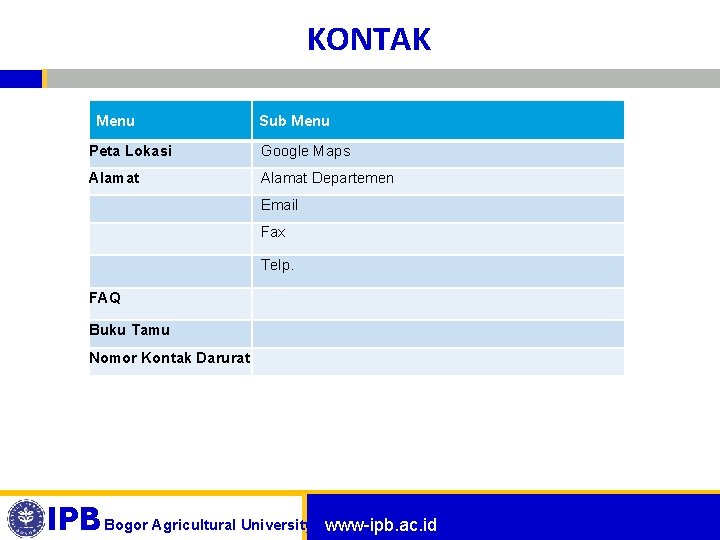 KONTAK Menu Sub Menu Peta Lokasi Google Maps Alamat Departemen Email Fax Telp. FAQ