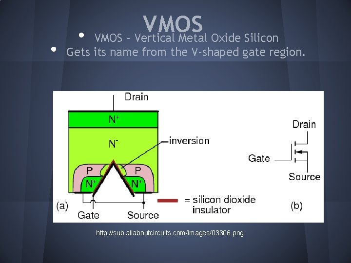 • VMOS • VMOS - Vertical Metal Oxide Silicon Gets its name from • VMOS • VMOS - Vertical Metal Oxide Silicon Gets its name from