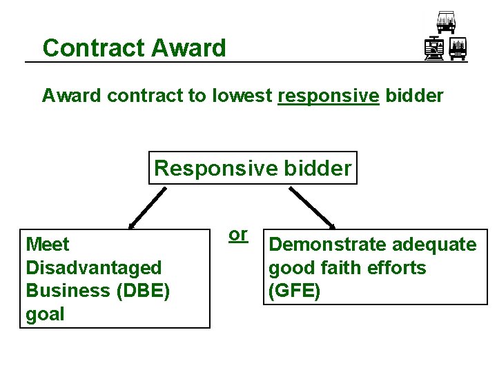 Contract Award contract to lowest responsive bidder Responsive bidder Meet Disadvantaged Business (DBE) goal