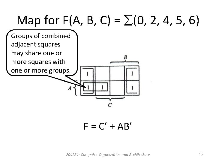 Map for F(A, B, C) = (0, 2, 4, 5, 6) Groups of combined Map for F(A, B, C) = (0, 2, 4, 5, 6) Groups of combined