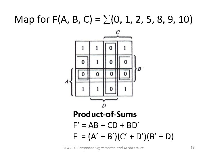 Map for F(A, B, C) = (0, 1, 2, 5, 8, 9, 10) Product-of-Sums Map for F(A, B, C) = (0, 1, 2, 5, 8, 9, 10) Product-of-Sums