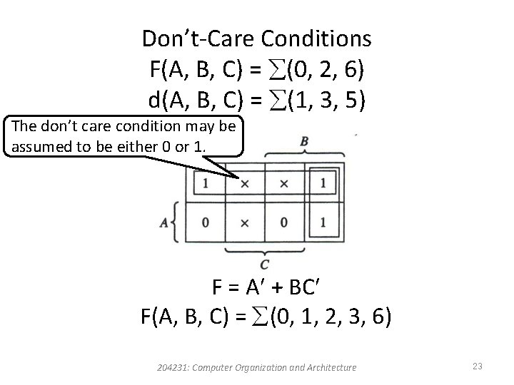Don’t-Care Conditions F(A, B, C) = (0, 2, 6) d(A, B, C) = (1, Don’t-Care Conditions F(A, B, C) = (0, 2, 6) d(A, B, C) = (1,