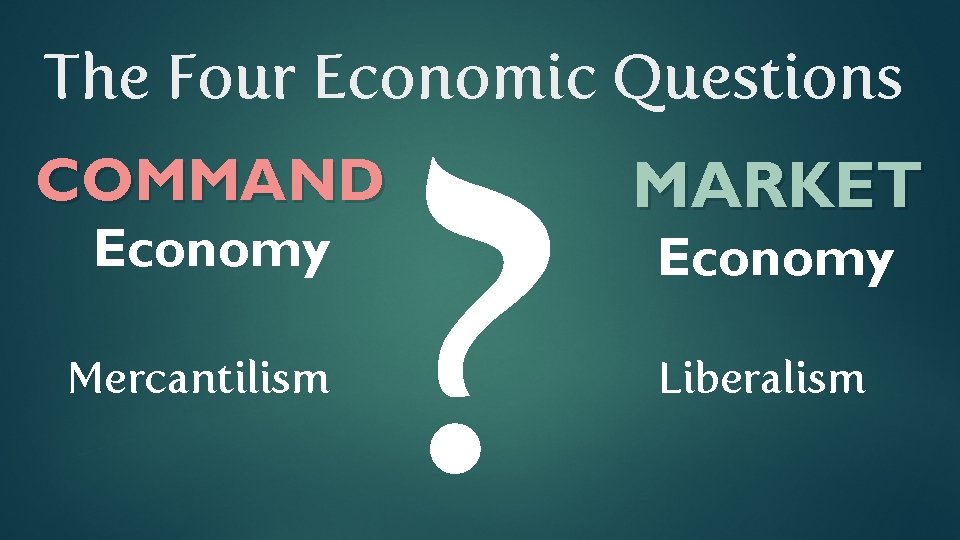 The Four Economic Questions COMMAND Economy Mercantilism ? MARKET Economy Liberalism 