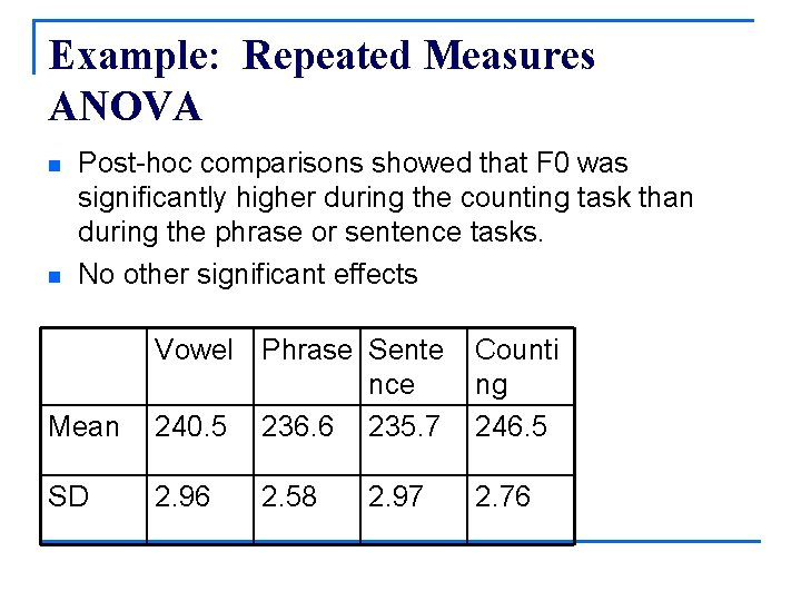 Example: Repeated Measures ANOVA n n Post-hoc comparisons showed that F 0 was significantly
