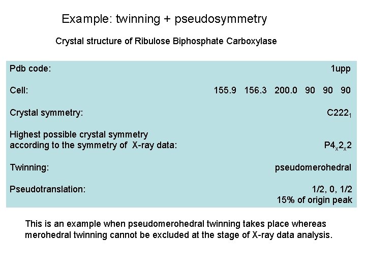 Example: twinning + pseudosymmetry Crystal structure of Ribulose Biphosphate Carboxylase Pdb code: Cell: 1