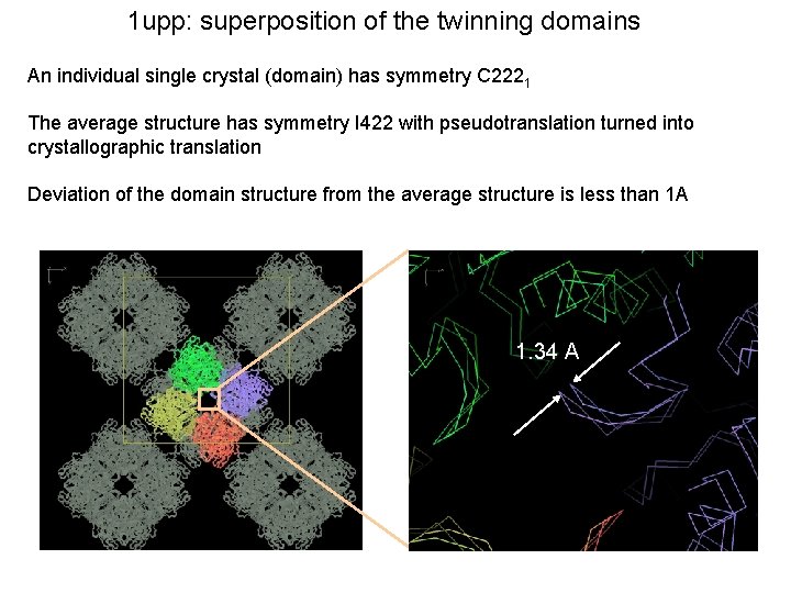 1 upp: superposition of the twinning domains An individual single crystal (domain) has symmetry