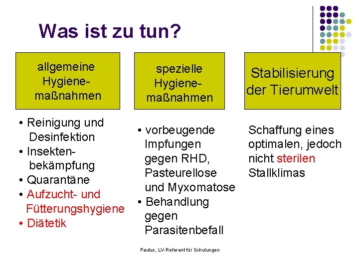 Was ist zu tun? allgemeine Hygienemaßnahmen • Reinigung und Desinfektion • Insektenbekämpfung • Quarantäne