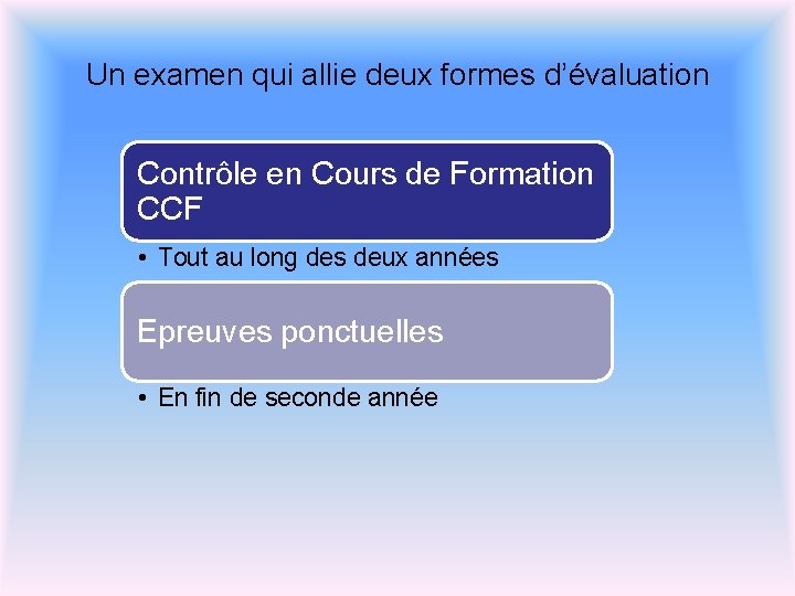Un examen qui allie deux formes d’évaluation Contrôle en Cours de Formation CCF •