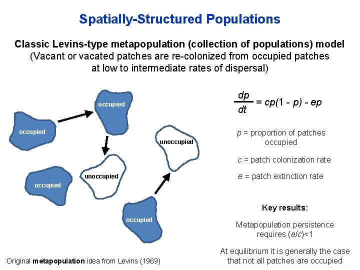 Spatially-Structured Populations Classic Levins-type metapopulation (collection of populations) model (Vacant or vacated patches are