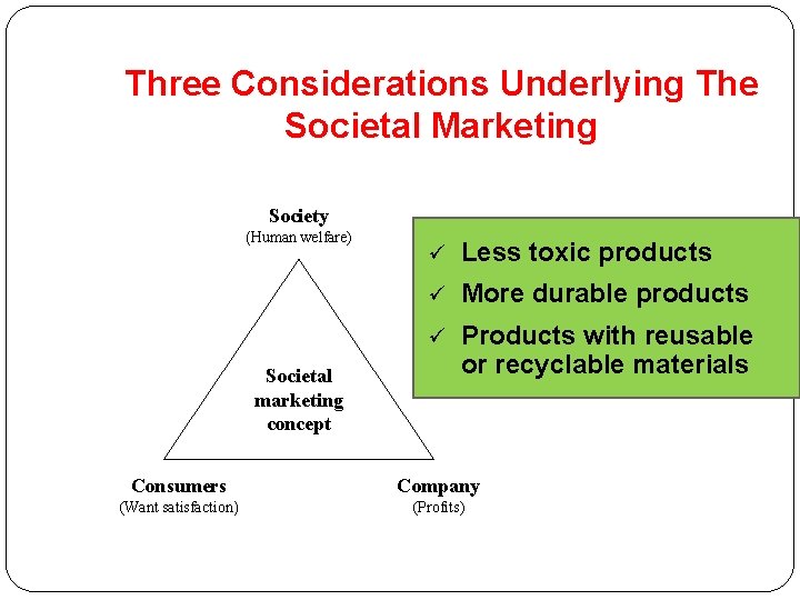 Three Considerations Underlying The Societal Marketing Society (Human welfare) Societal marketing concept 35 ü