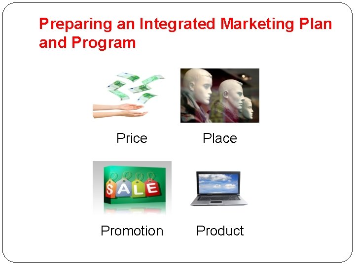 Preparing an Integrated Marketing Plan and Program Price Place Promotion Product 