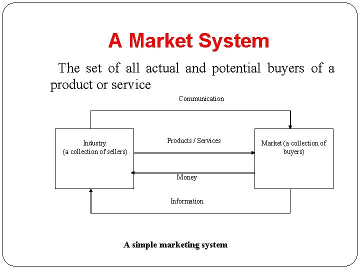 A Market System The set of all actual and potential buyers of a product