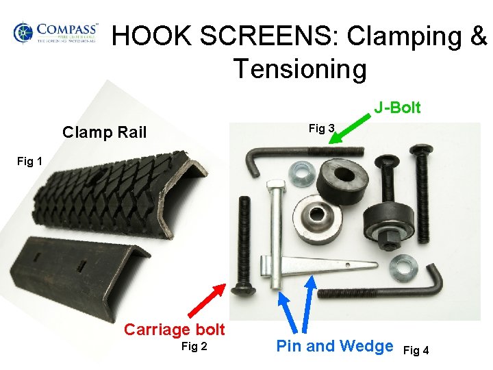 HOOK SCREENS: Clamping & Tensioning J-Bolt Fig 3 Clamp Rail Fig 1 Carriage bolt