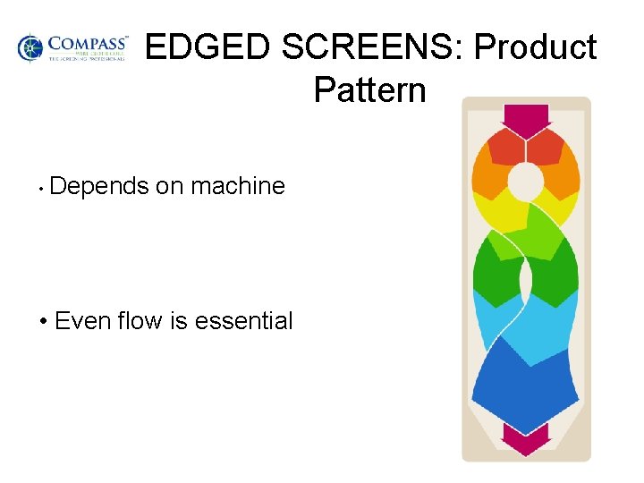EDGED SCREENS: Product Pattern • Depends on machine • Even flow is essential 