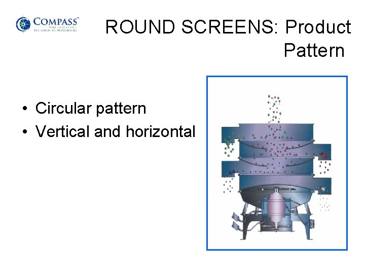 ROUND SCREENS: Product Pattern • Circular pattern • Vertical and horizontal 