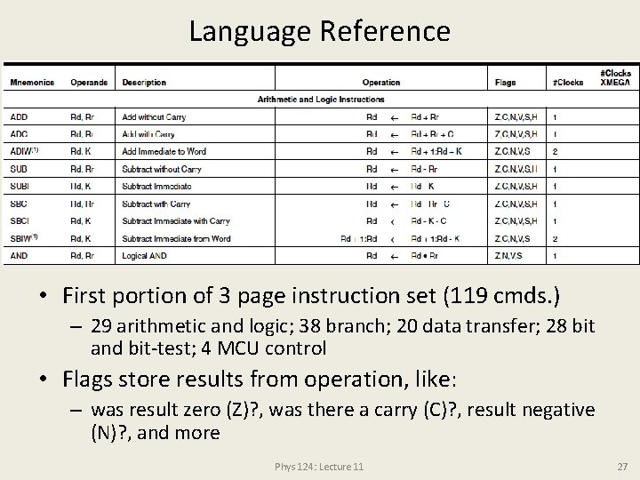 Language Reference • First portion of 3 page instruction set (119 cmds. ) –