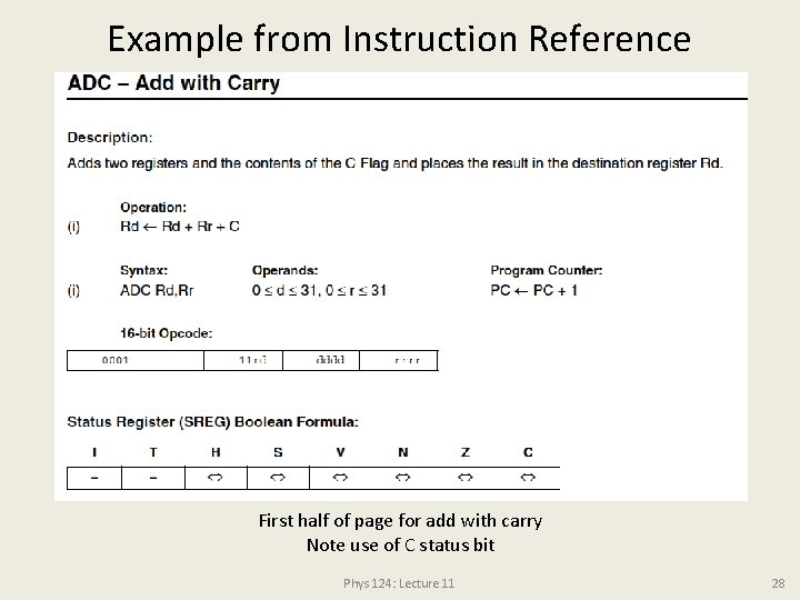 Example from Instruction Reference First half of page for add with carry Note use Example from Instruction Reference First half of page for add with carry Note use