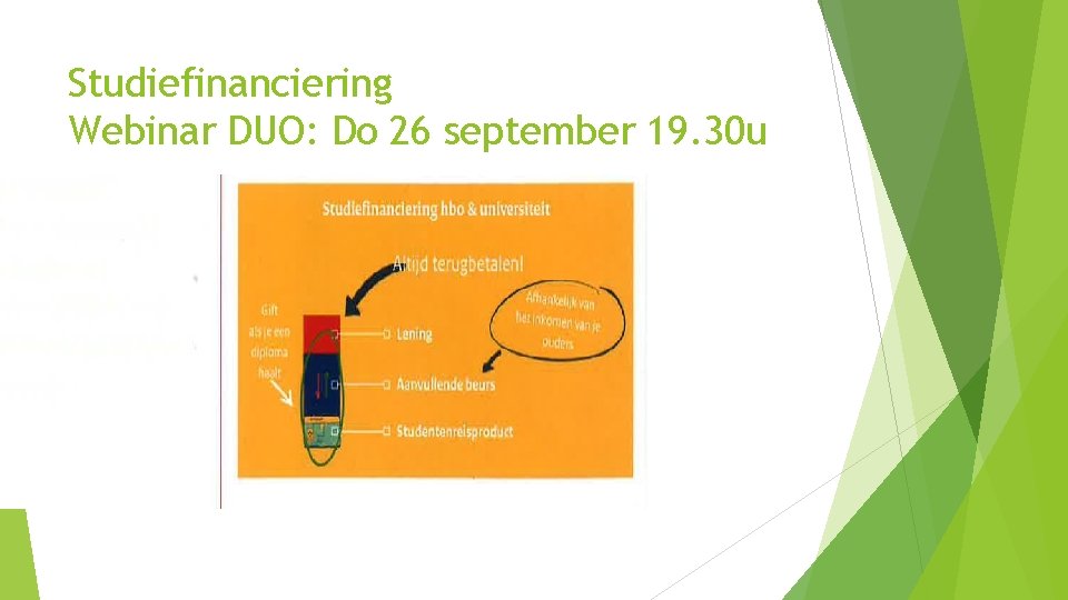 Studiefinanciering Webinar DUO: Do 26 september 19. 30 u 