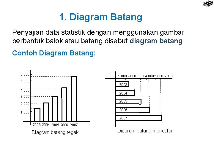 1. Diagram Batang Penyajian data statistik dengan menggunakan gambar berbentuk balok atau batang disebut