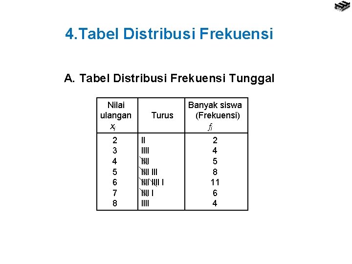 4. Tabel Distribusi Frekuensi A. Tabel Distribusi Frekuensi Tunggal Nilai ulangan xi 2 3