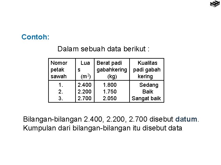 Contoh: Dalam sebuah data berikut : Nomor petak sawah 1. 2. 3. Lua s