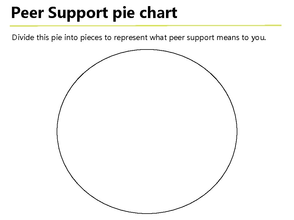 Peer Support pie chart Divide this pie into pieces to represent what peer support