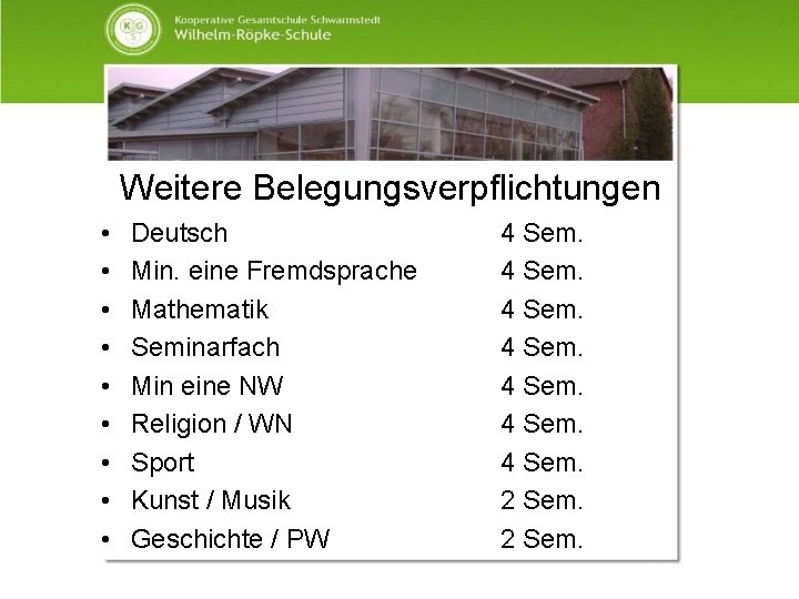 Weitere Belegungsverpflichtungen • • • Deutsch Min. eine Fremdsprache Mathematik Seminarfach Min eine NW