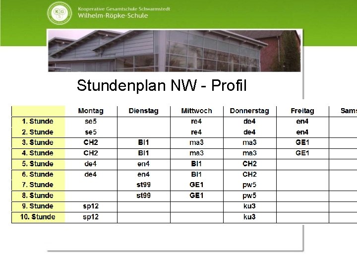 Stundenplan NW - Profil 
